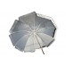 Ομπρέλα Θαλάσσης Αλουμινίου 2m Ηλιοπροστασία Γκρι Χρώμα EPAM 03.ULA-13118