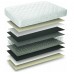 Στρώμα Διπλό Ορθοπεδικό Ελατήρια Bonnel 150x200εκ Hard Sleep Well - Πολύ Σκληρό